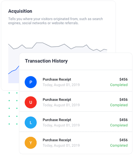 Acquisition transaction diagram Acquisition transaction diagram